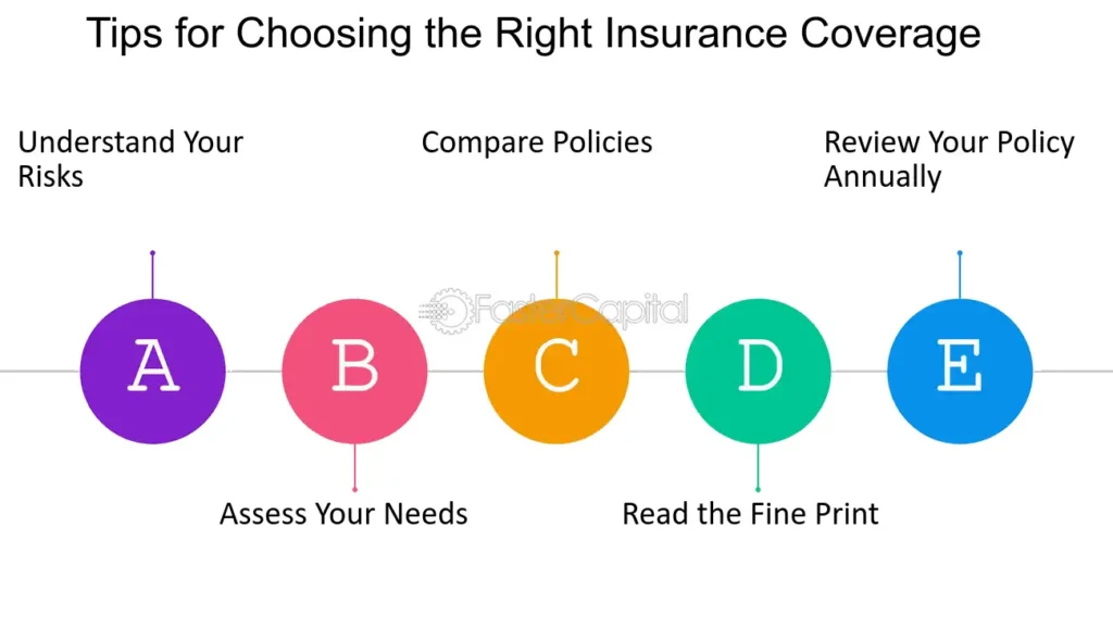 Building Resilient Communities: Accidentals Insurance Finder’s Role in Disaster Preparedness and Response